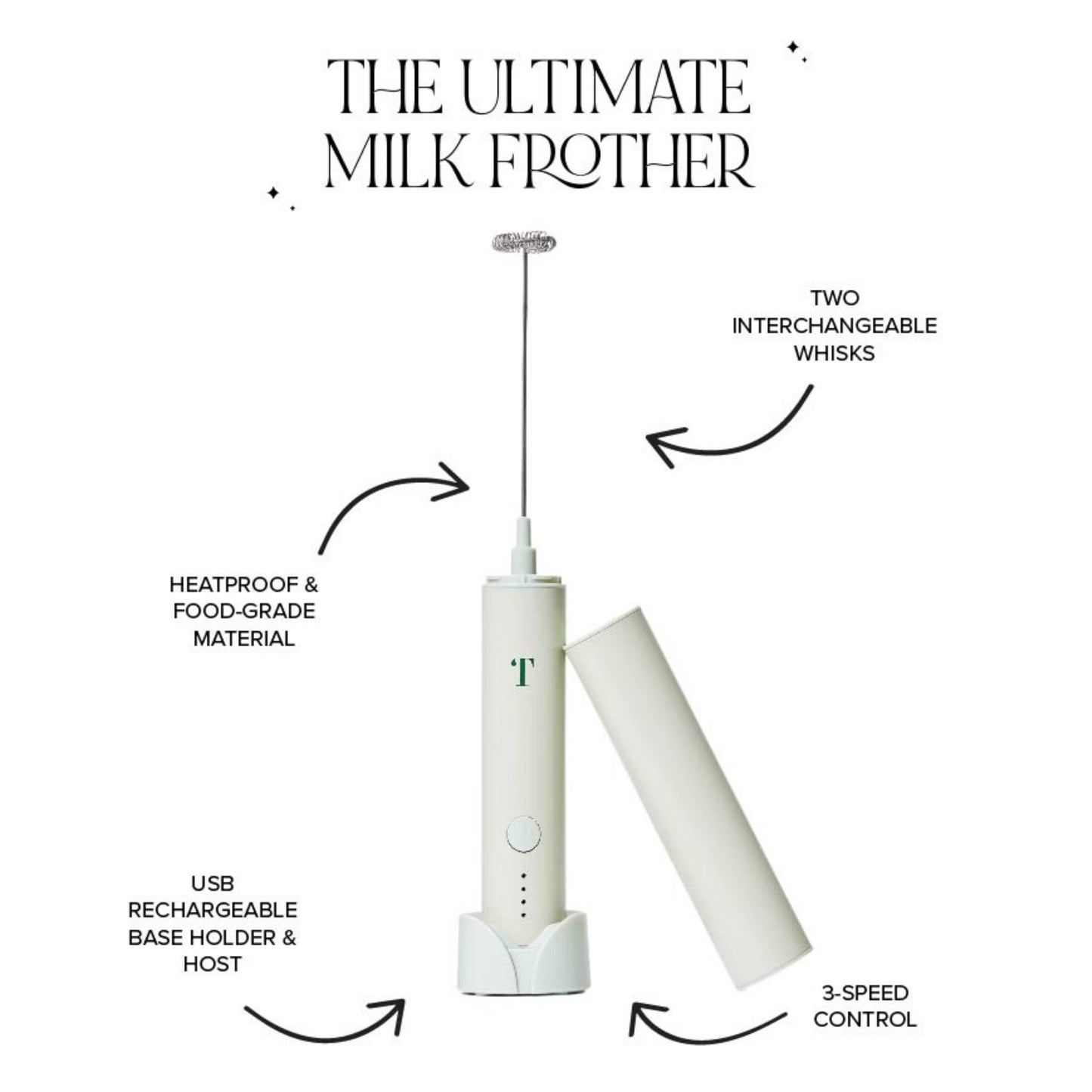 Milk Frother